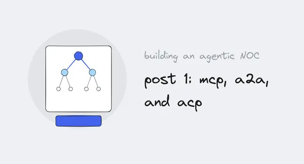 Two-layer agent stack, supervisor over A2A to specialists over MCP to tools