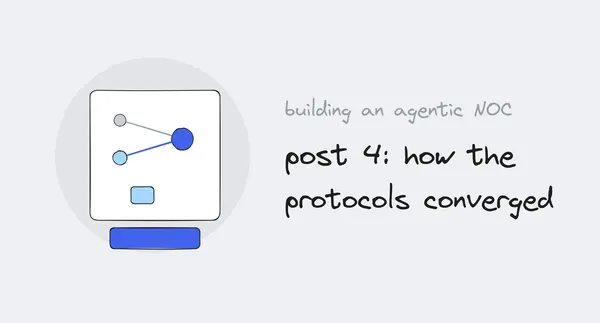 Convergence of ACP and A2A into a single node