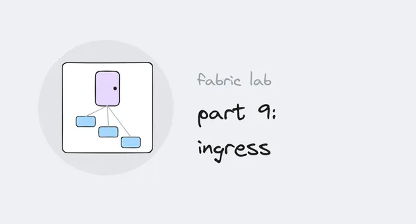 Fabric lab series, part 9: ingress