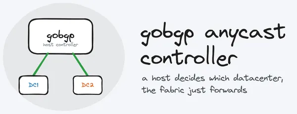 GoBGP anycast controller: a host decides which datacenter, the fabric forwards