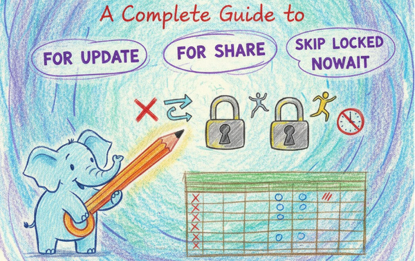 PostgreSQL Row-Level Locks: A Complete Guide to FOR UPDATE, FOR SHARE, SKIP LOCKED, and NOWAIT