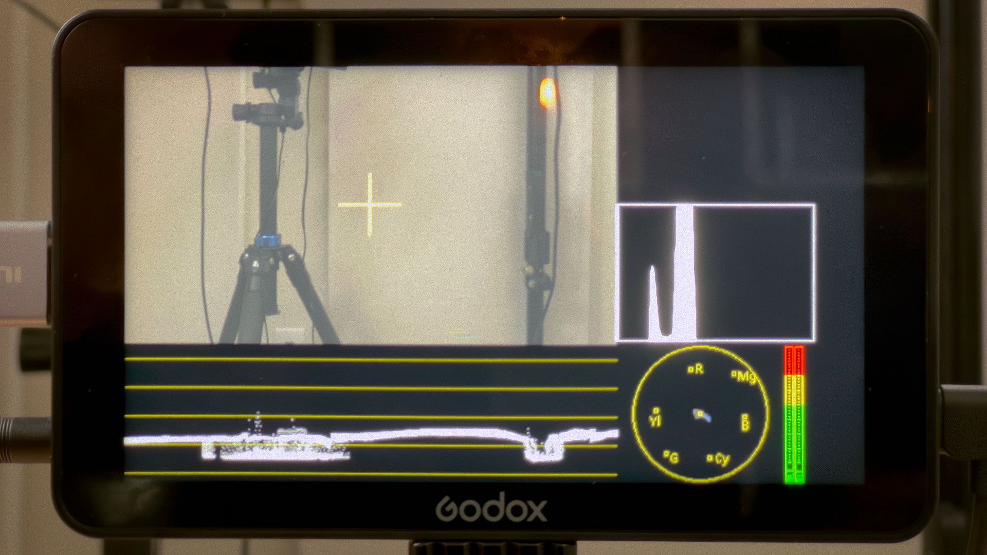 All waveforms mode on the GM6S