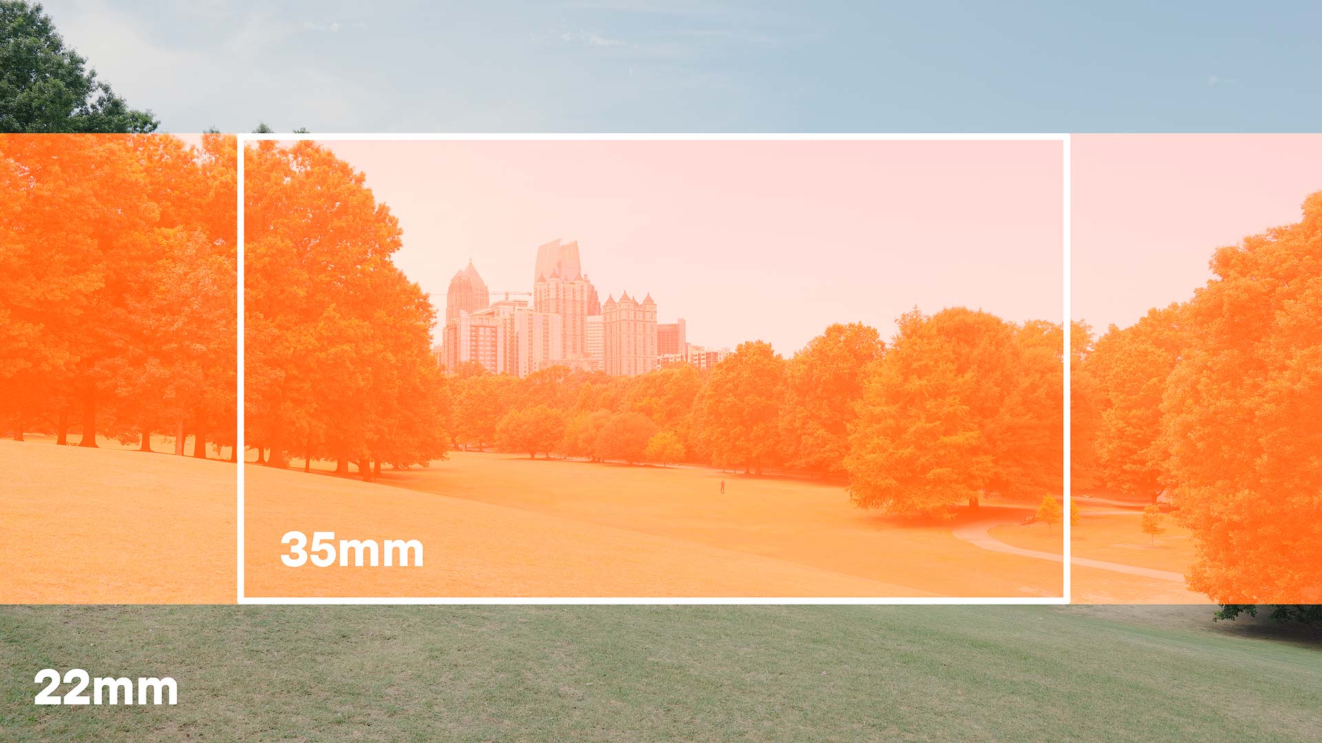 22mm and 35mm full frame example images