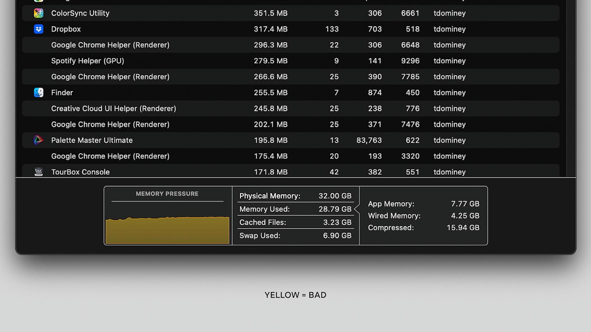Memory pressure with Photoshop and Lightroom open, 32 GB M1 Max Mac Studio
