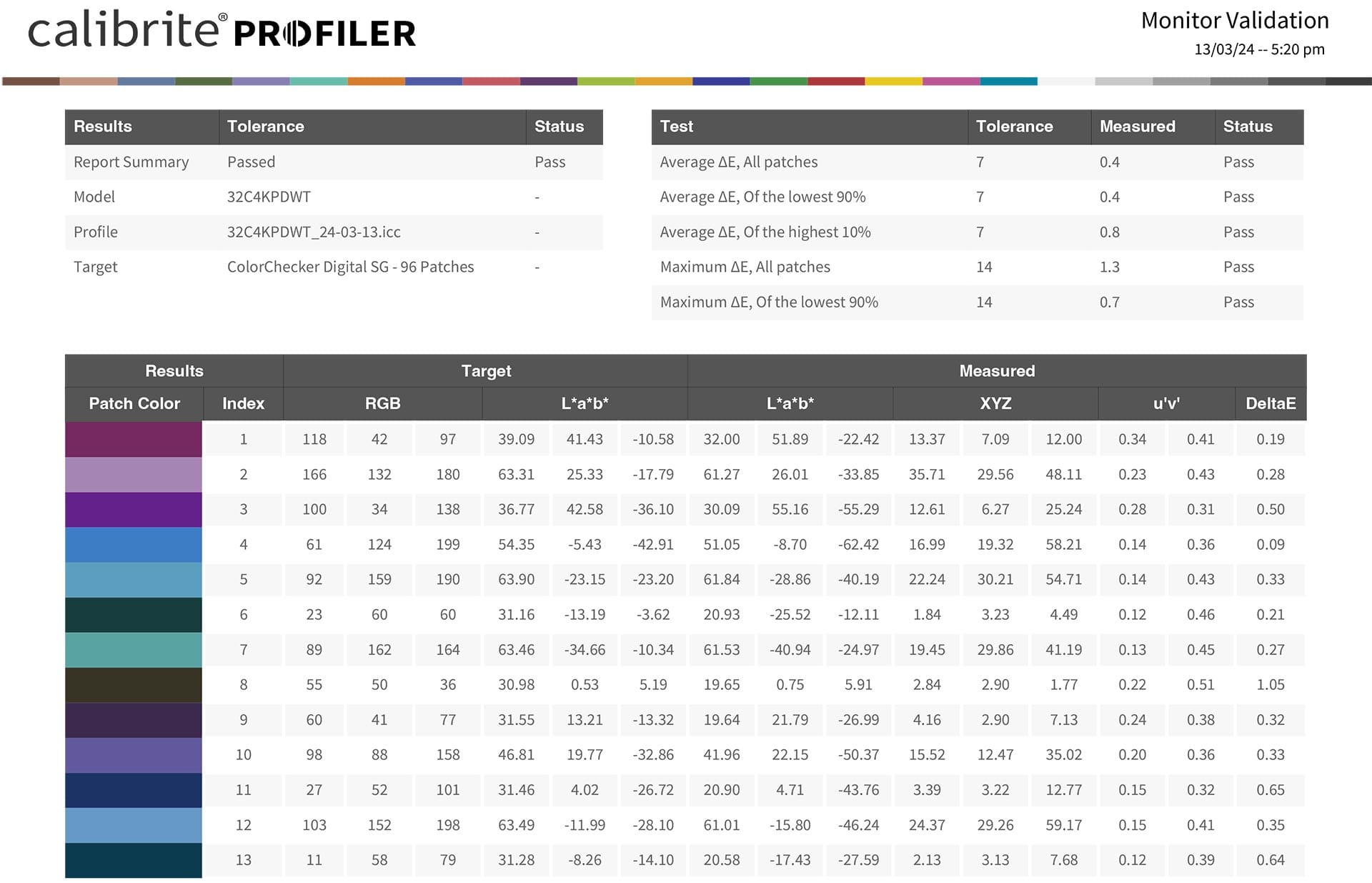 Color accuracy test with the Alogic Clarity Max Touch
