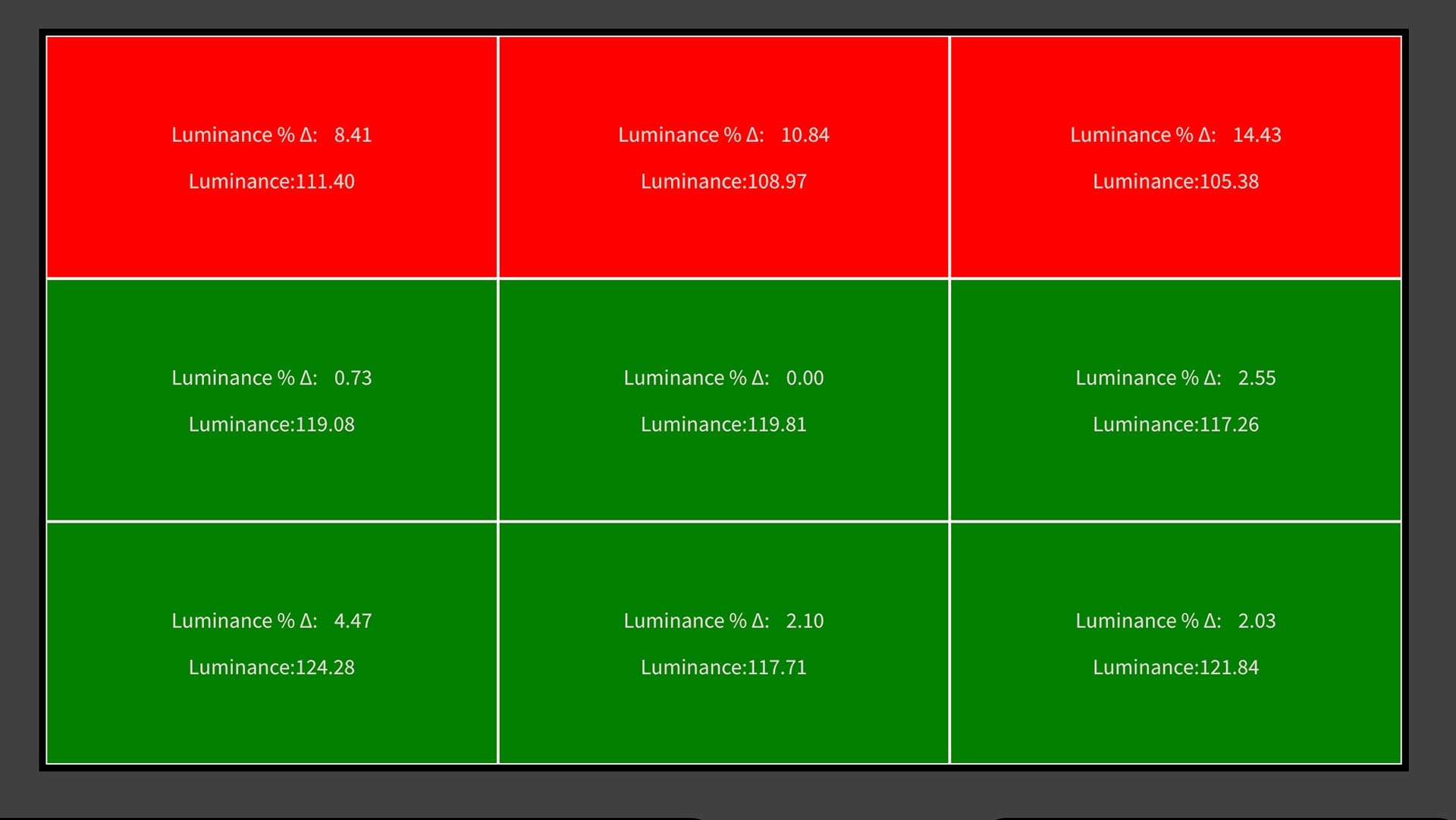 Screen uniformity test with the Alogic Clarity Max Touch