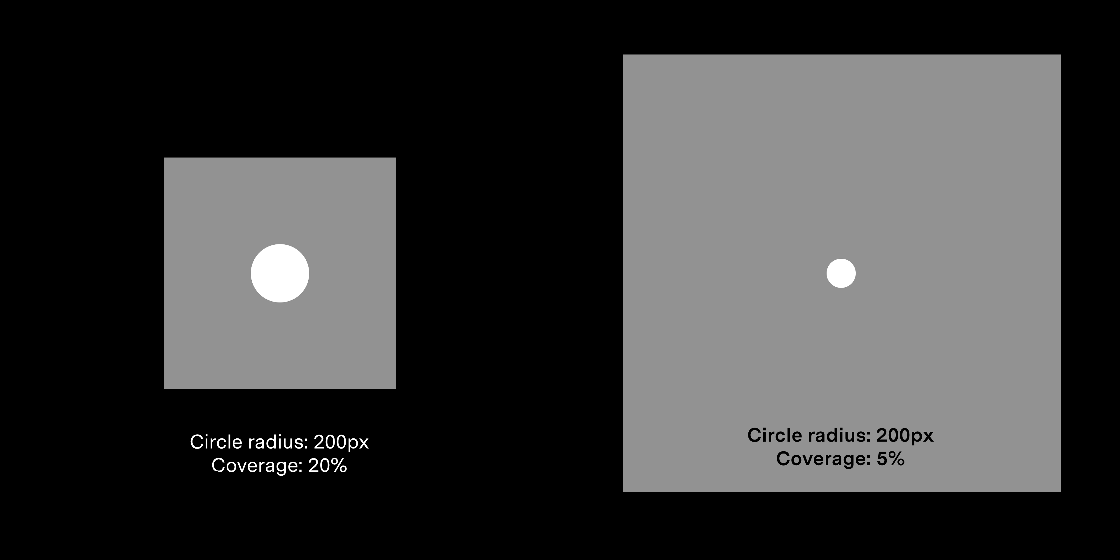 Illustration of Radius relative to image size