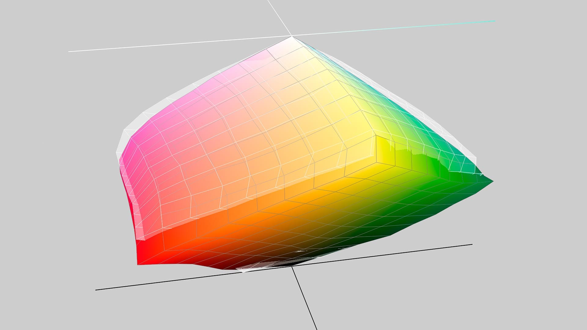 Custom ICC profile compared to paper manufacturer's ICC profile
