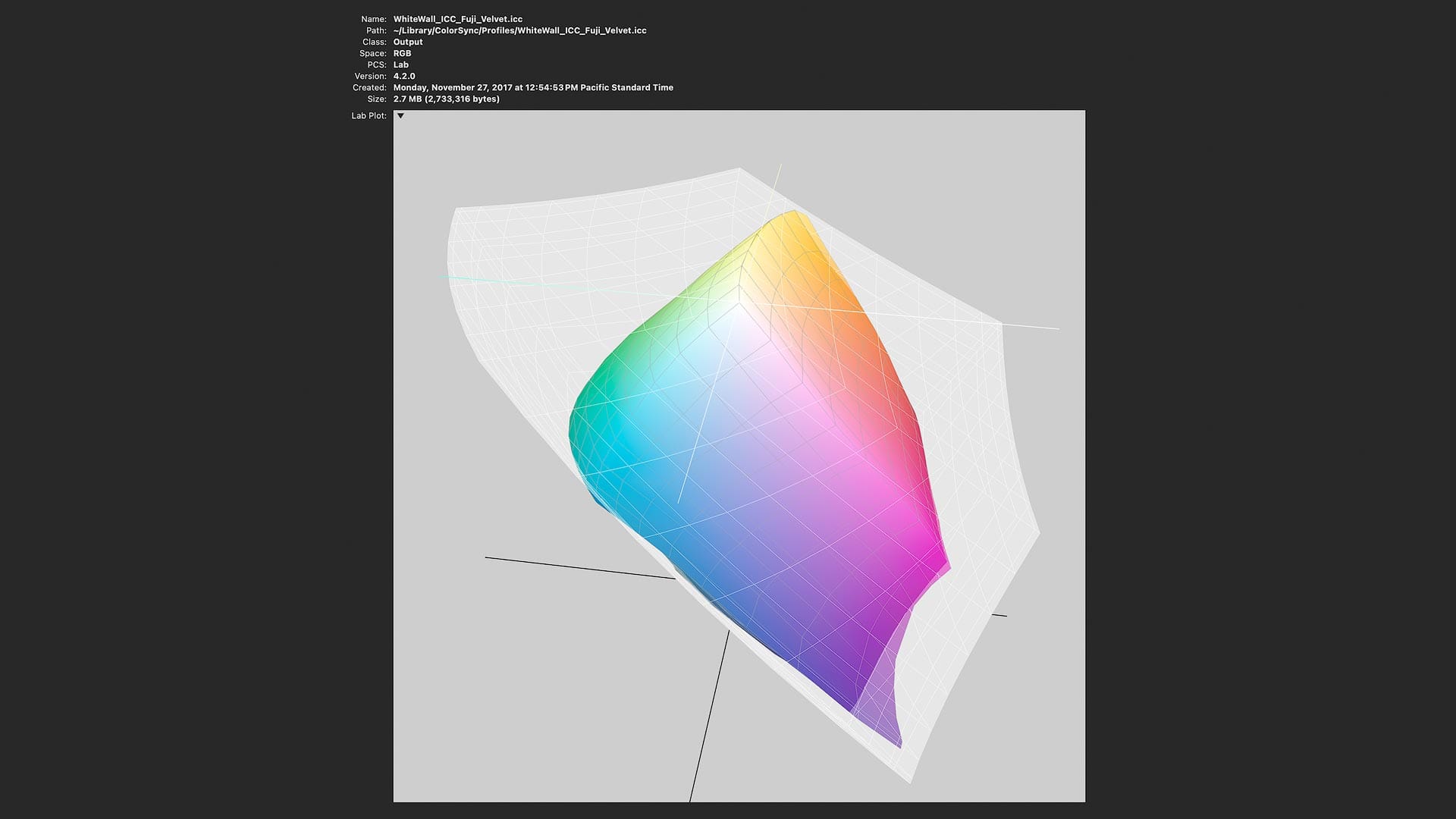 Comparing Adobe RGB against Fuji Eterna printer paper