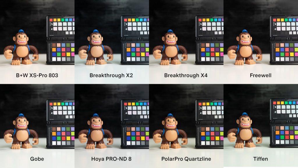 ND filter color accuracy test