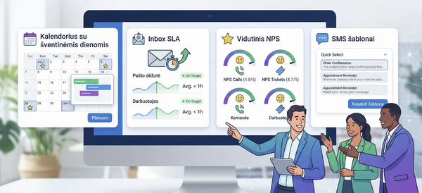 Public holidays, NPS average, SMS templates, Inbox SLA