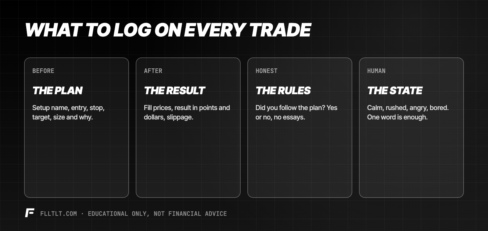 What to log on every trade: the plan, the result, whether you followed the rules, and your emotional state.