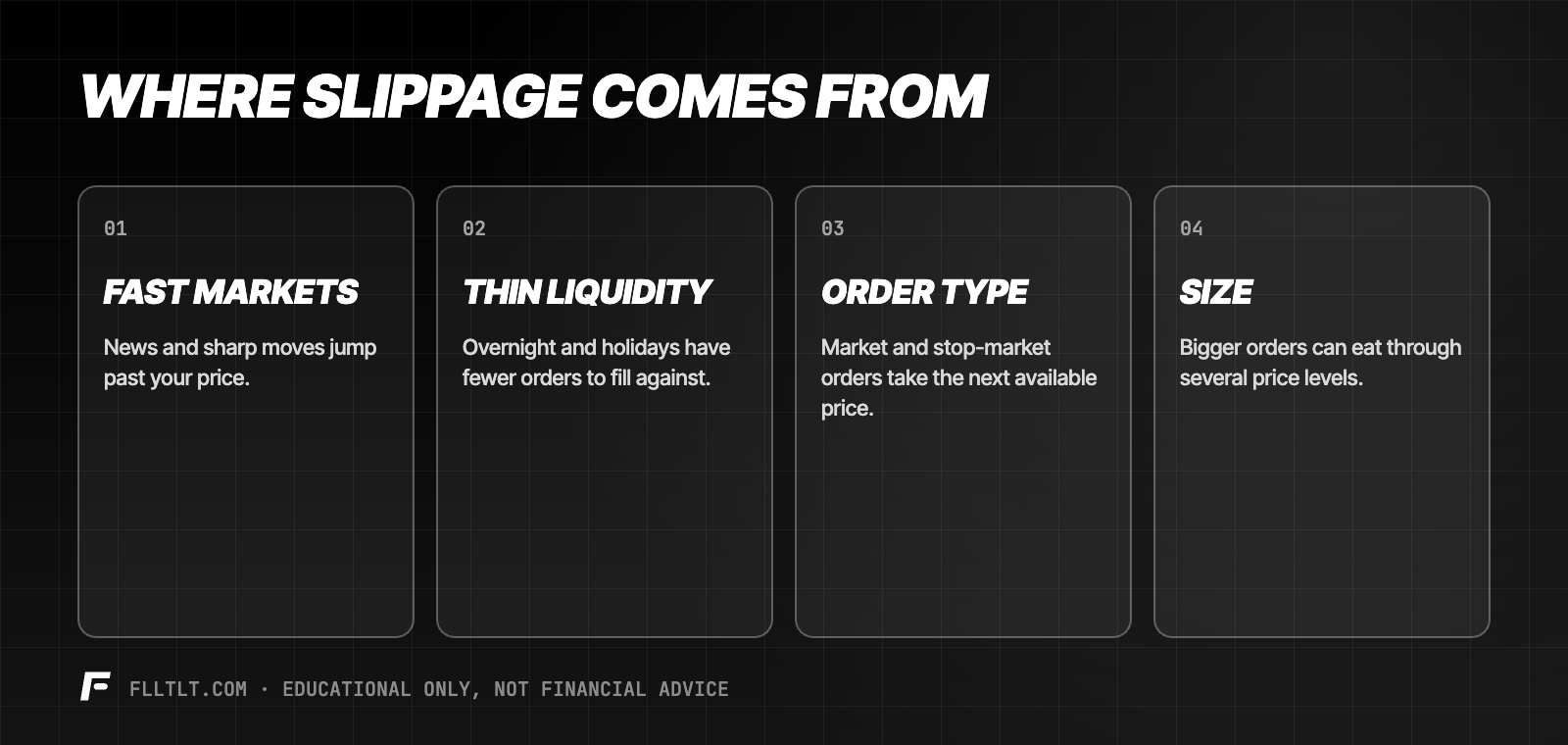 Where slippage comes from: fast markets, thin liquidity, order type and size.
