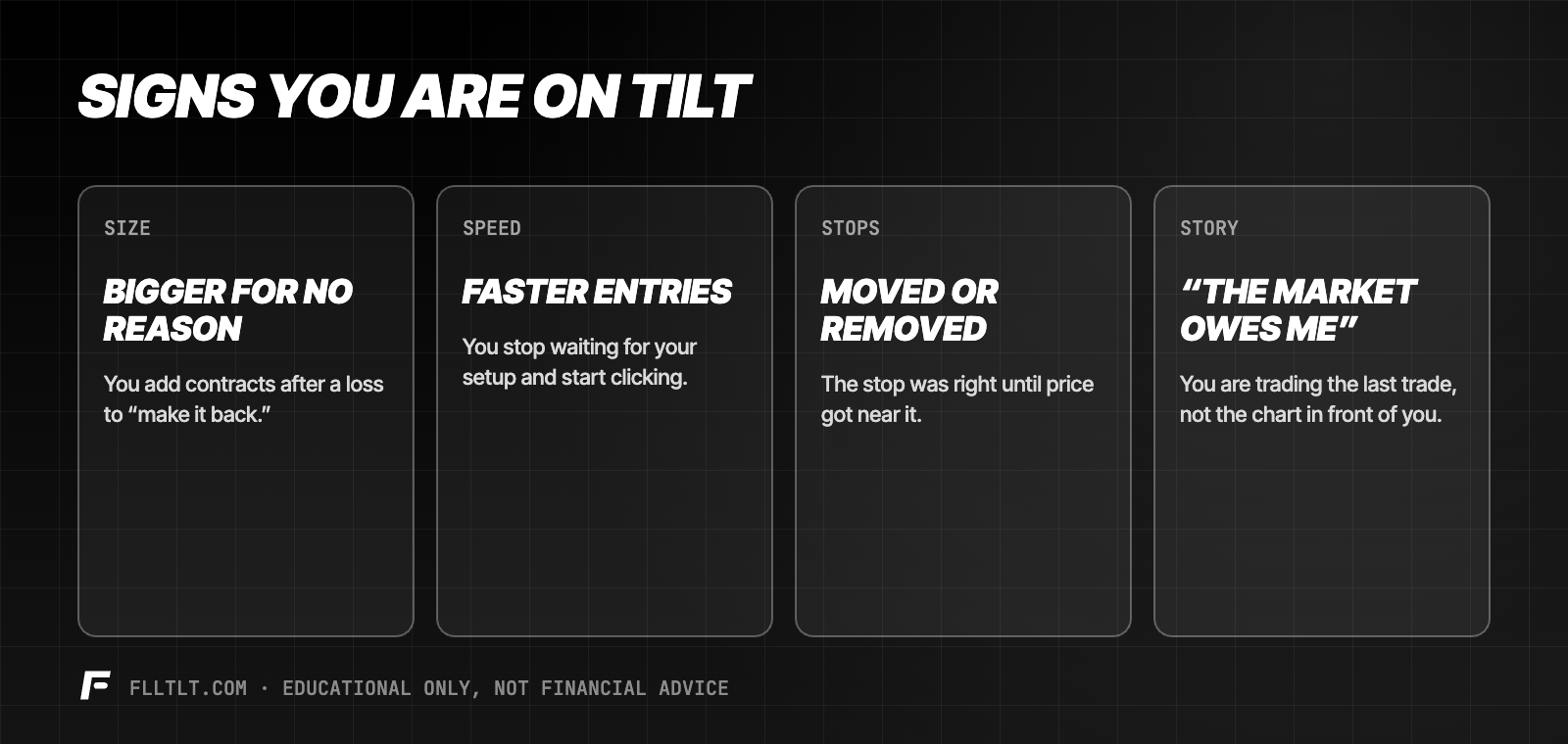 Four signs you are on tilt: size, trading bigger for no reason; speed, faster entries without your setup; stops, moved or removed; story, believing the market owes you.