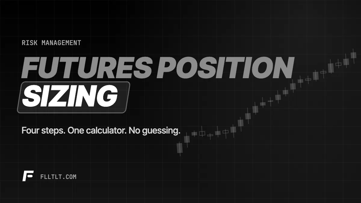 Position Sizing for Futures, Step by Step