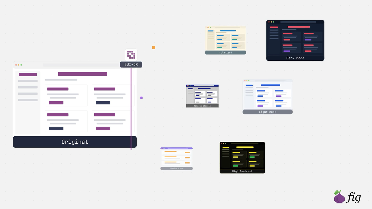 storage.ghost.io image