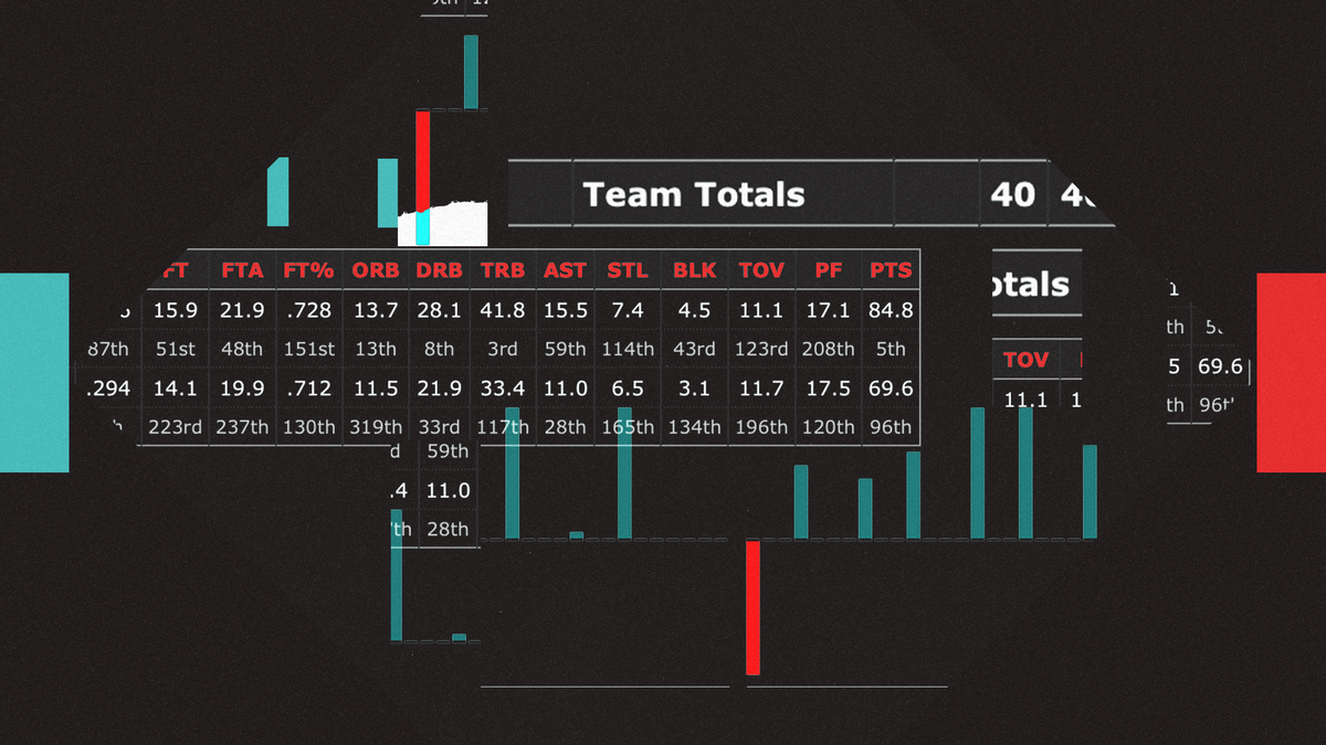 The Basket Under Review Podcast: S1E4 - A Conversation with Matthew Winick Post feature image