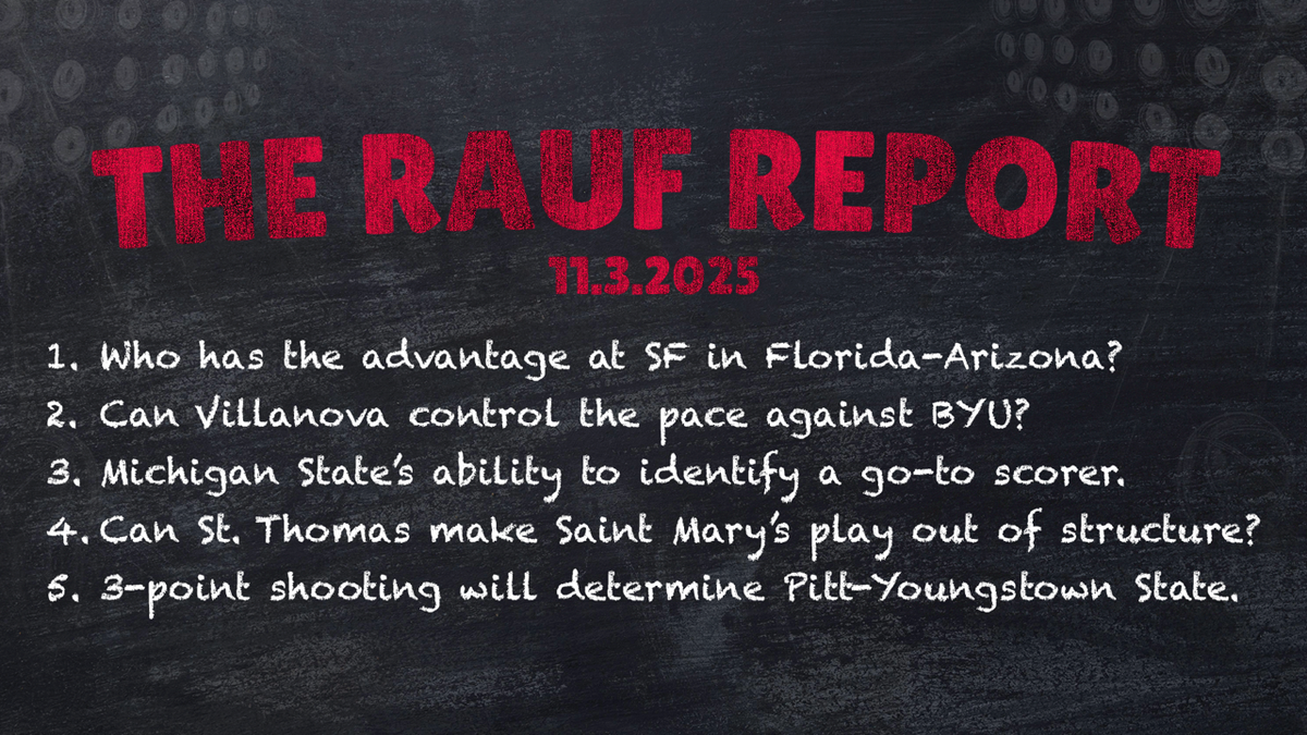 Rauf Report: Key Factors for Monday's Biggest Games Post feature image