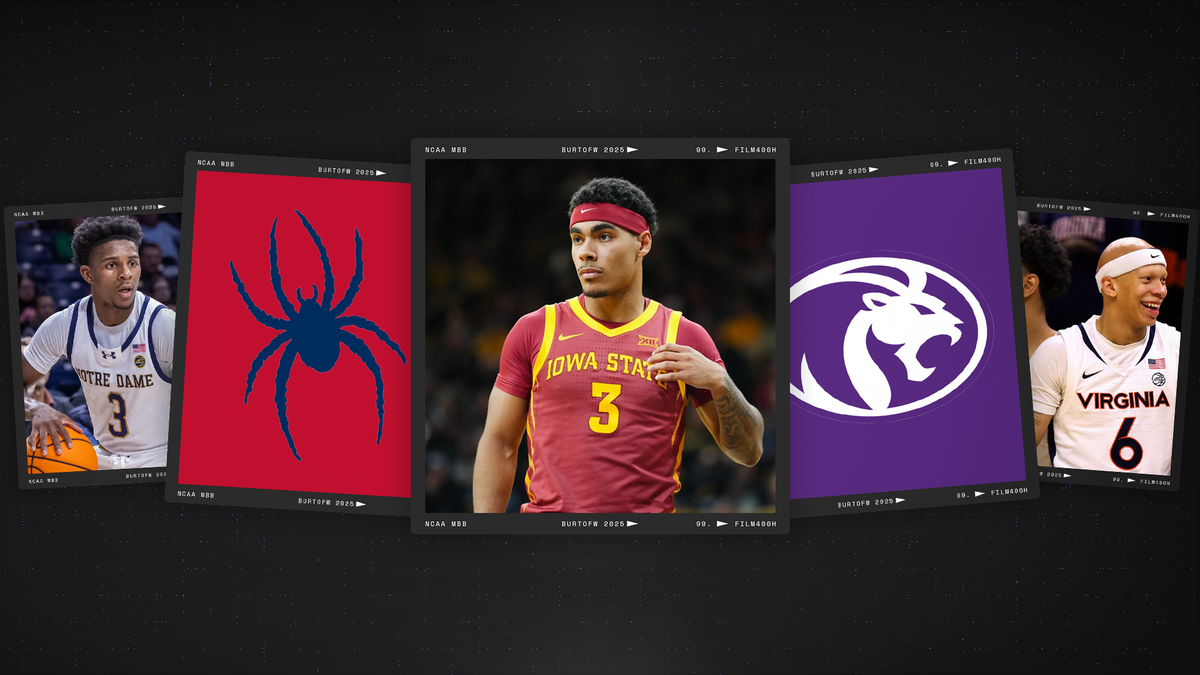 Teams of the Week Awards: Cyclone Season Rocks West Lafayette Post feature image