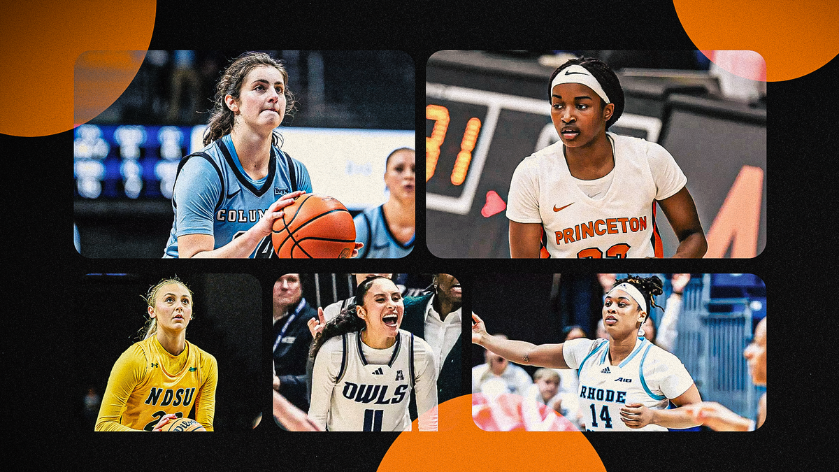 Five mid-major teams to pay attention to in March Post feature image