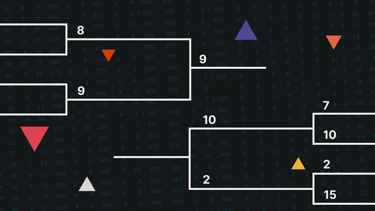 One Month Out, the 2026 NCAA Tournament Field Is Shaping Up to Be Light on Upsets Post feature image