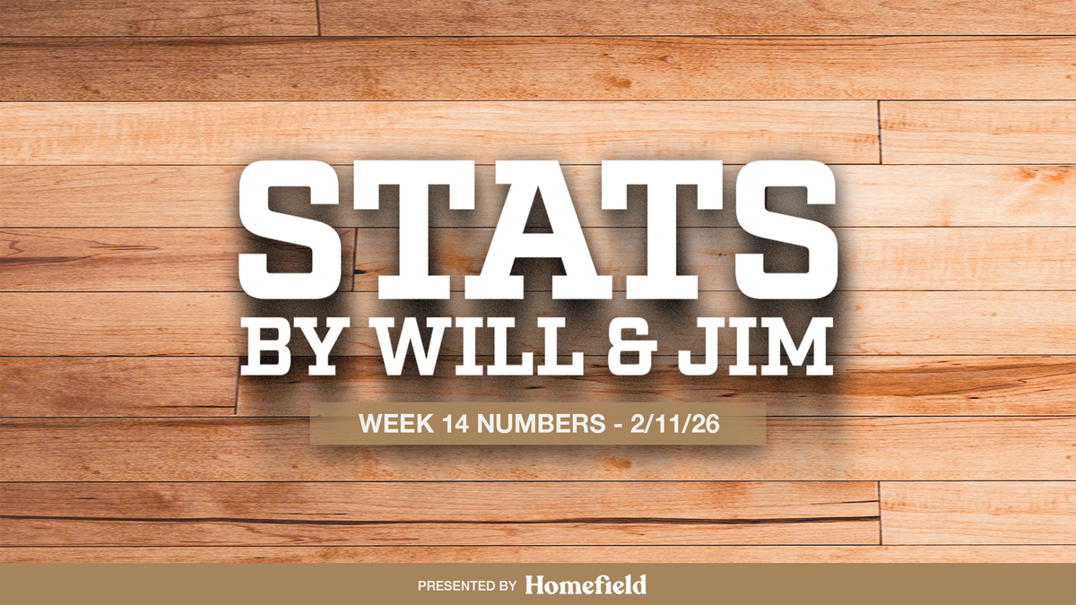 STATS by Will & Jim: S1E30 - Week 14 Numbers with Isaac Trotter Post feature image