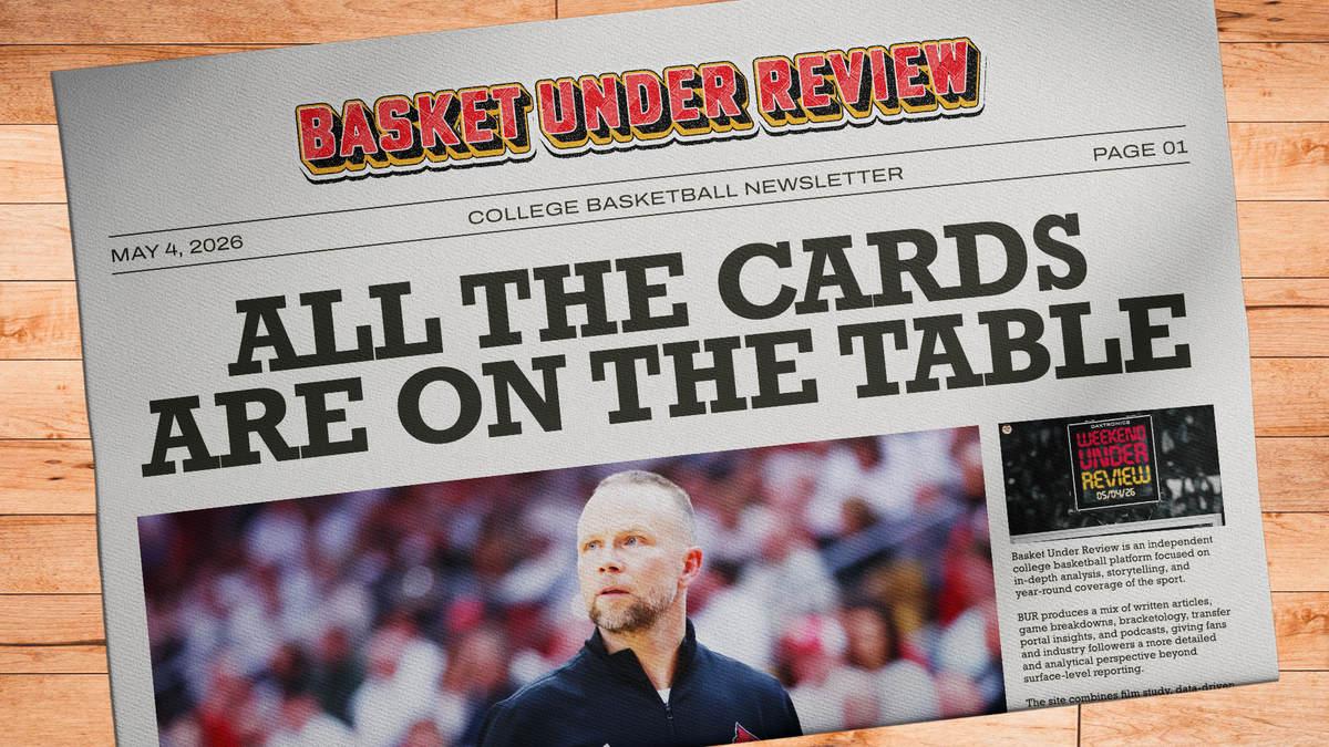 The Basket Under Review Newsletter - May 4, 2026 Post feature image