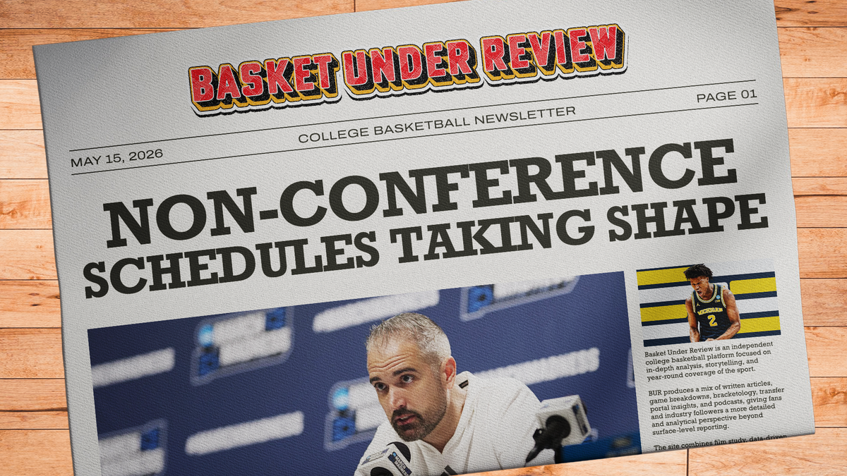 The Basket Under Review Newsletter - May 15, 2026 Post feature image
