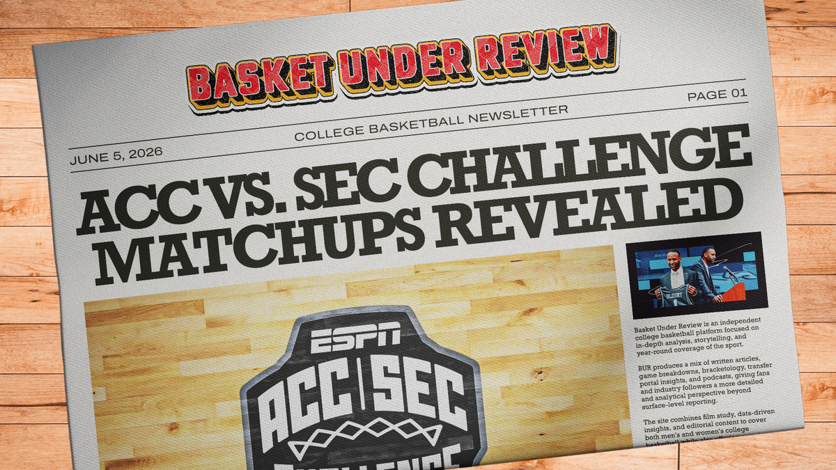 The Basket Under Review Newsletter - June 5, 2026 Post feature image