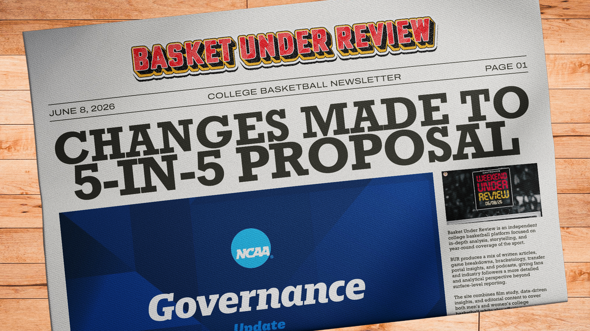 The Basket Under Review Newsletter - June 8, 2026 Post feature image