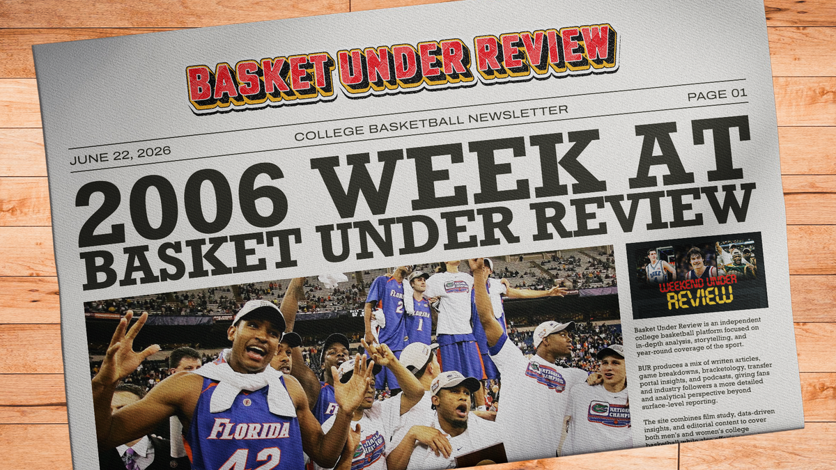 The Basket Under Review Newsletter - June 22, 2026 Post feature image