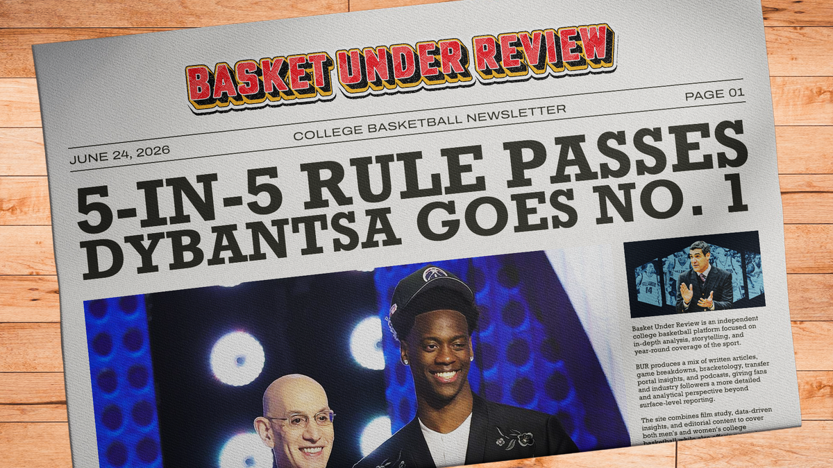 The Basket Under Review Newsletter - June 24, 2026 Post feature image