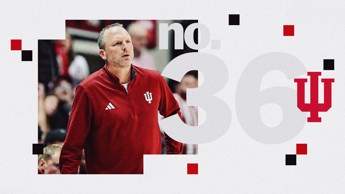 3MW Top 50 Teams Countdown 2026-2027: #36 Indiana Post feature image