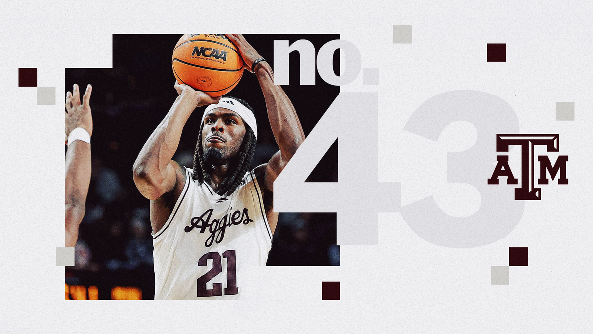 3MW Top 50 Teams Countdown 2026-2027: #43 Texas A&M Post feature image