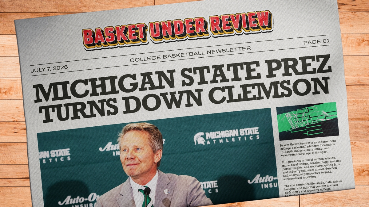 The Basket Under Review Newsletter - July 7, 2026 Post feature image