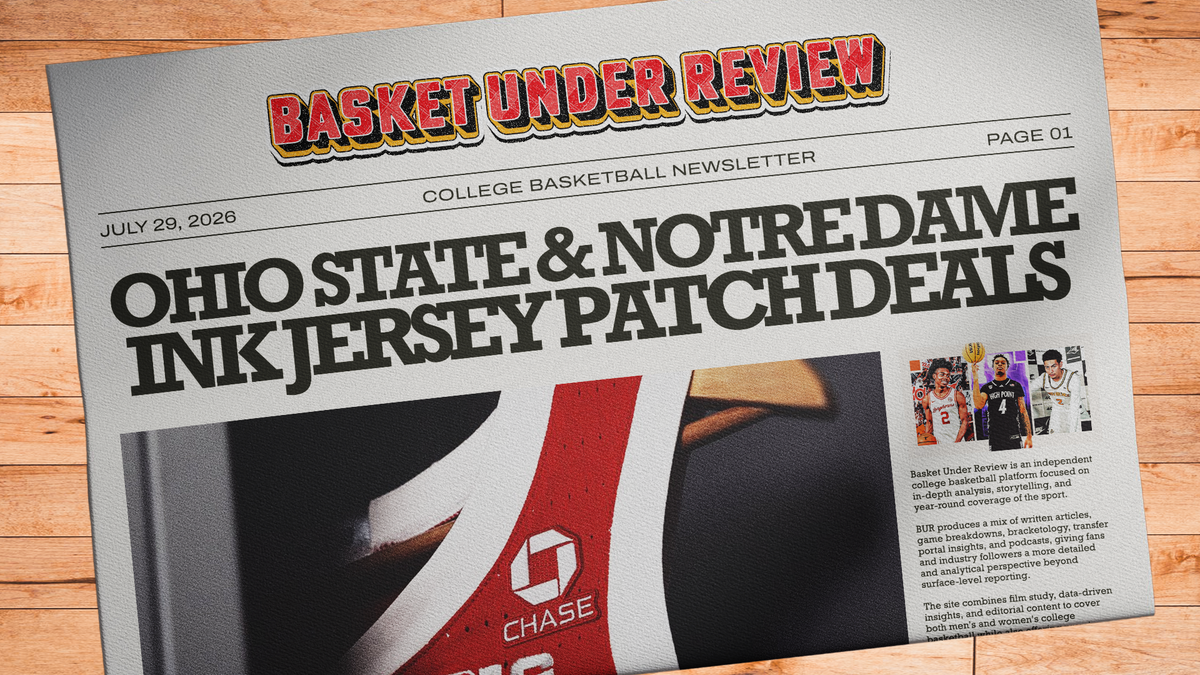 The Basket Under Review Newsletter - July 29, 2026 Post feature image