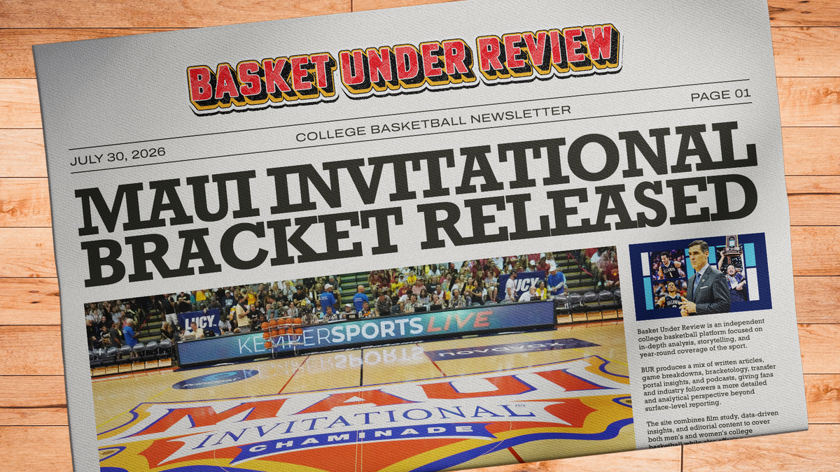 The Basket Under Review Newsletter - July 30, 2026 Post feature image