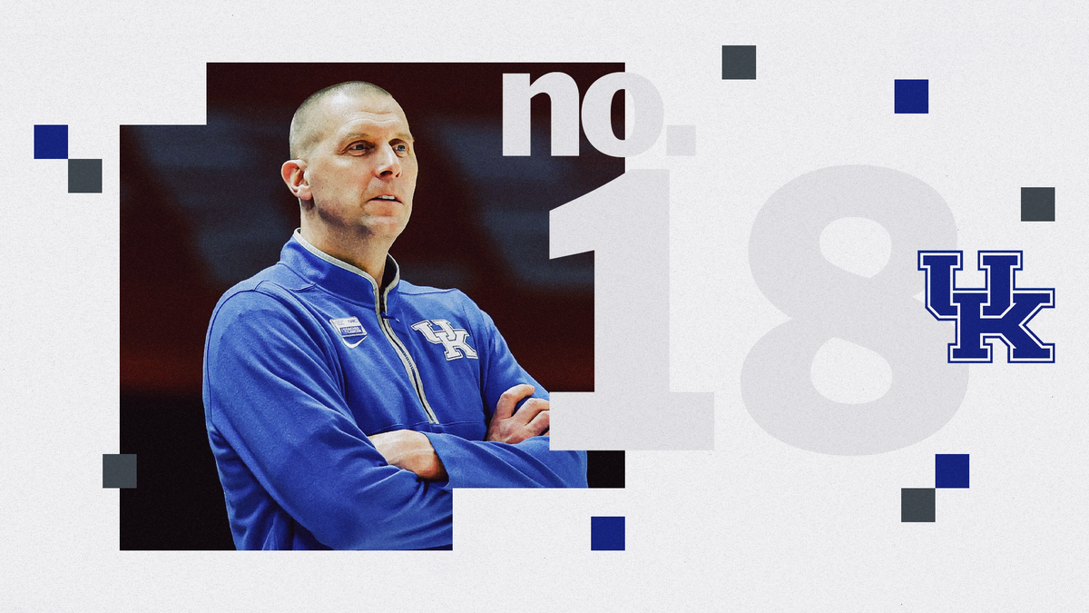 3MW Top 50 Teams Countdown 2026-2027: #18 Kentucky Post feature image