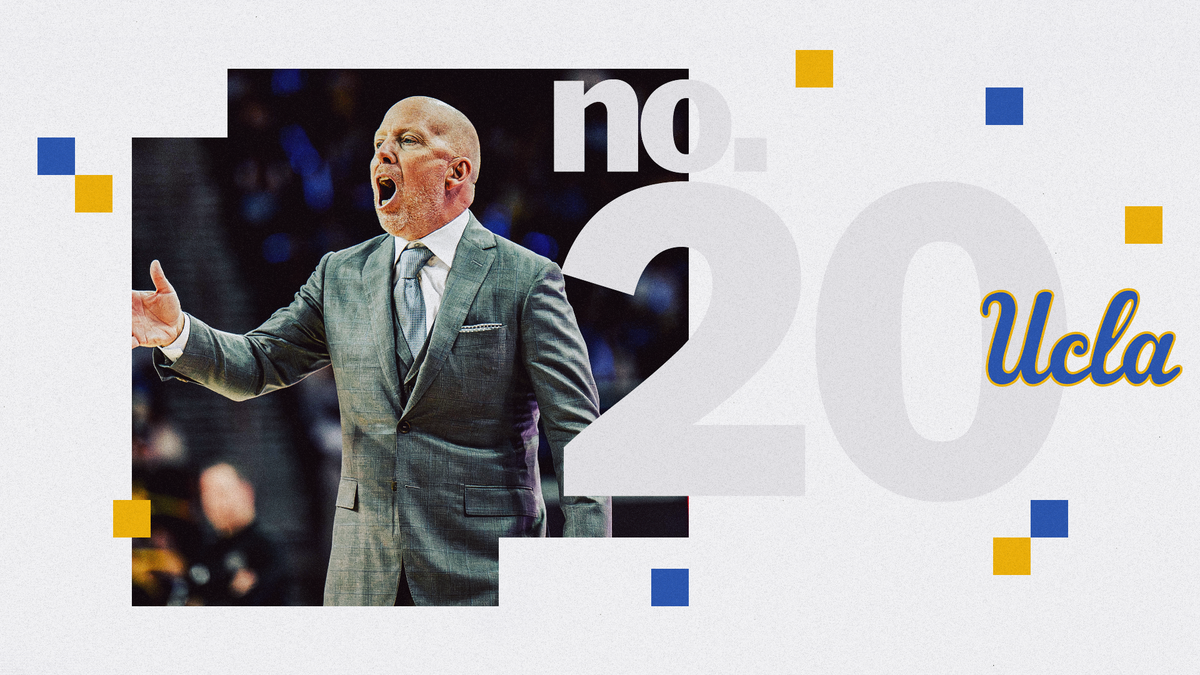 3MW Top 50 Teams Countdown 2026-2027: #20 UCLA Post feature image