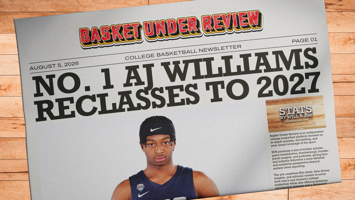 The Basket Under Review Newsletter - August 5, 2026 Post feature image