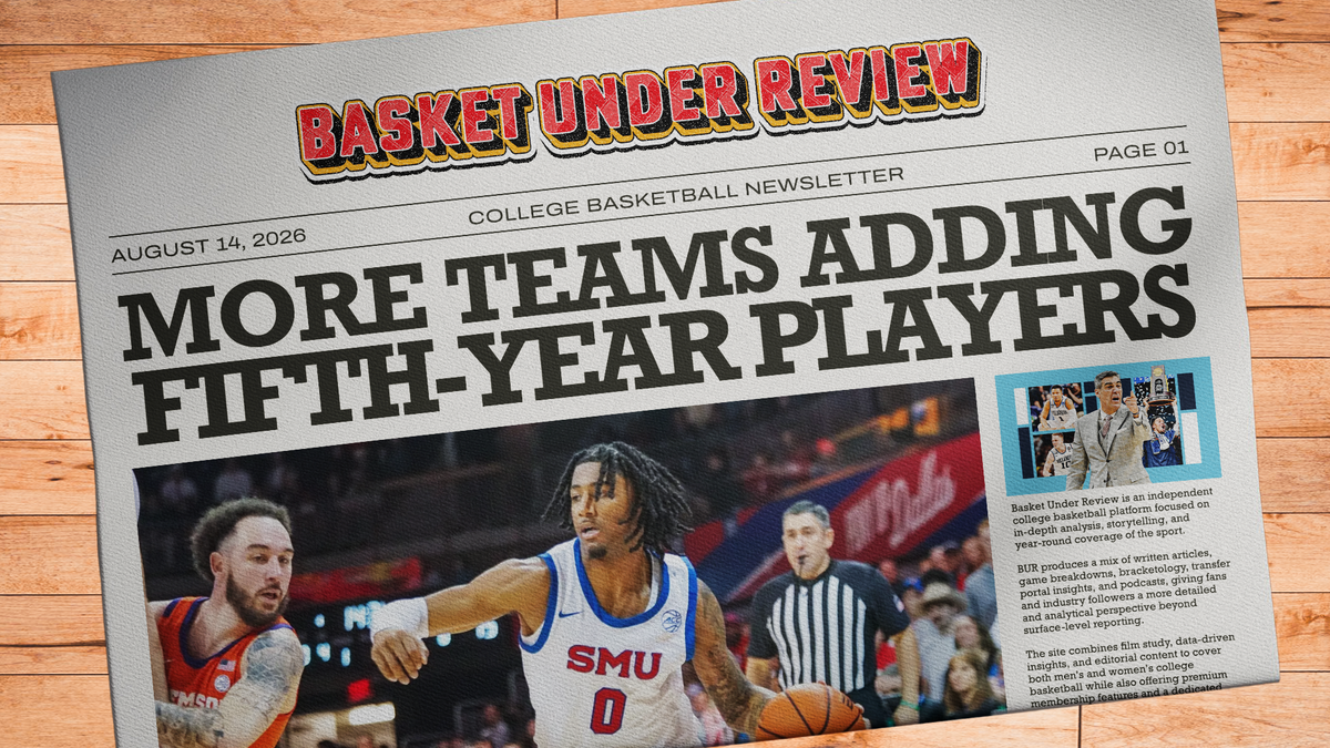 The Basket Under Review Newsletter - August 14, 2026 Post feature image