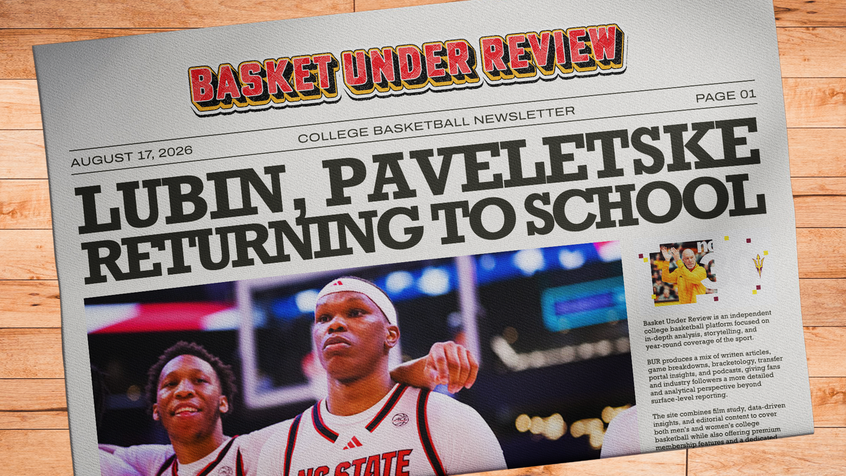 The Basket Under Review Newsletter - August 17, 2026 Post feature image