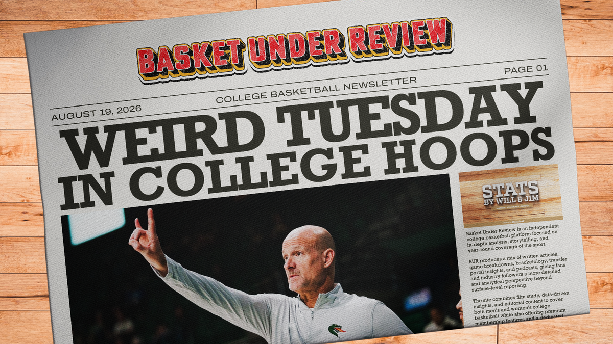 The Basket Under Review Newsletter - August 19, 2026 Post feature image