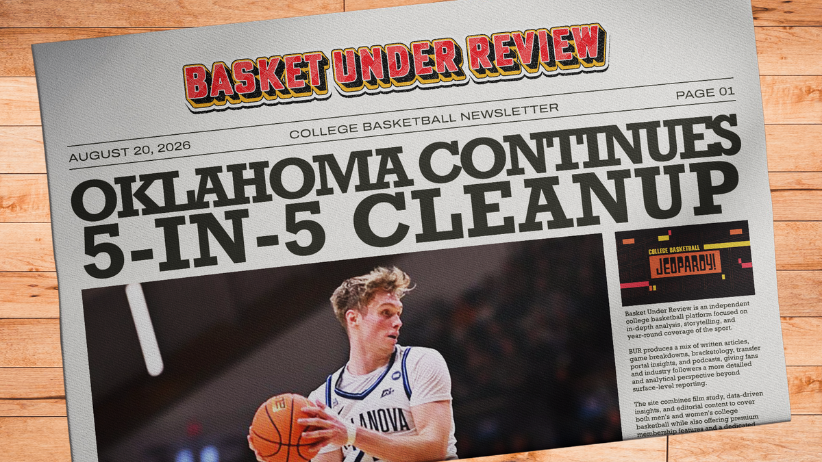 The Basket Under Review Newsletter - August 20, 2026 Post feature image