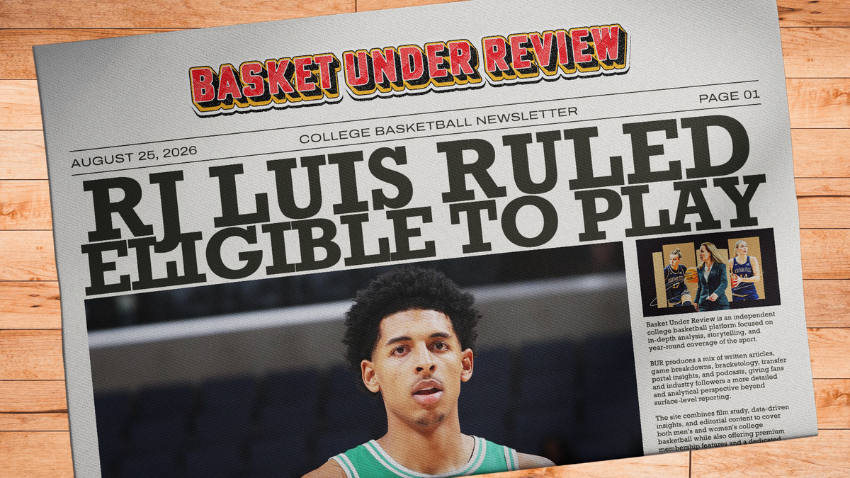 The Basket Under Review Newsletter - August 25, 2026 Post feature image