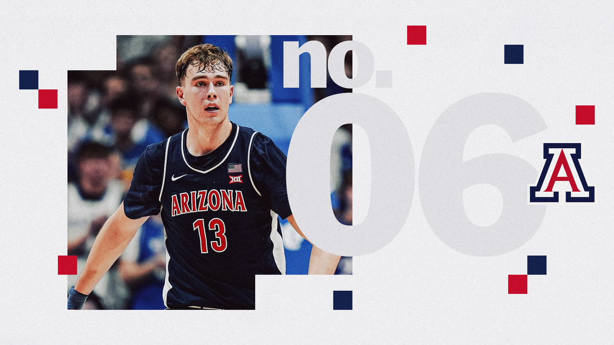 3MW Top 50 Teams Countdown 2026-2027: #6 Arizona Post feature image