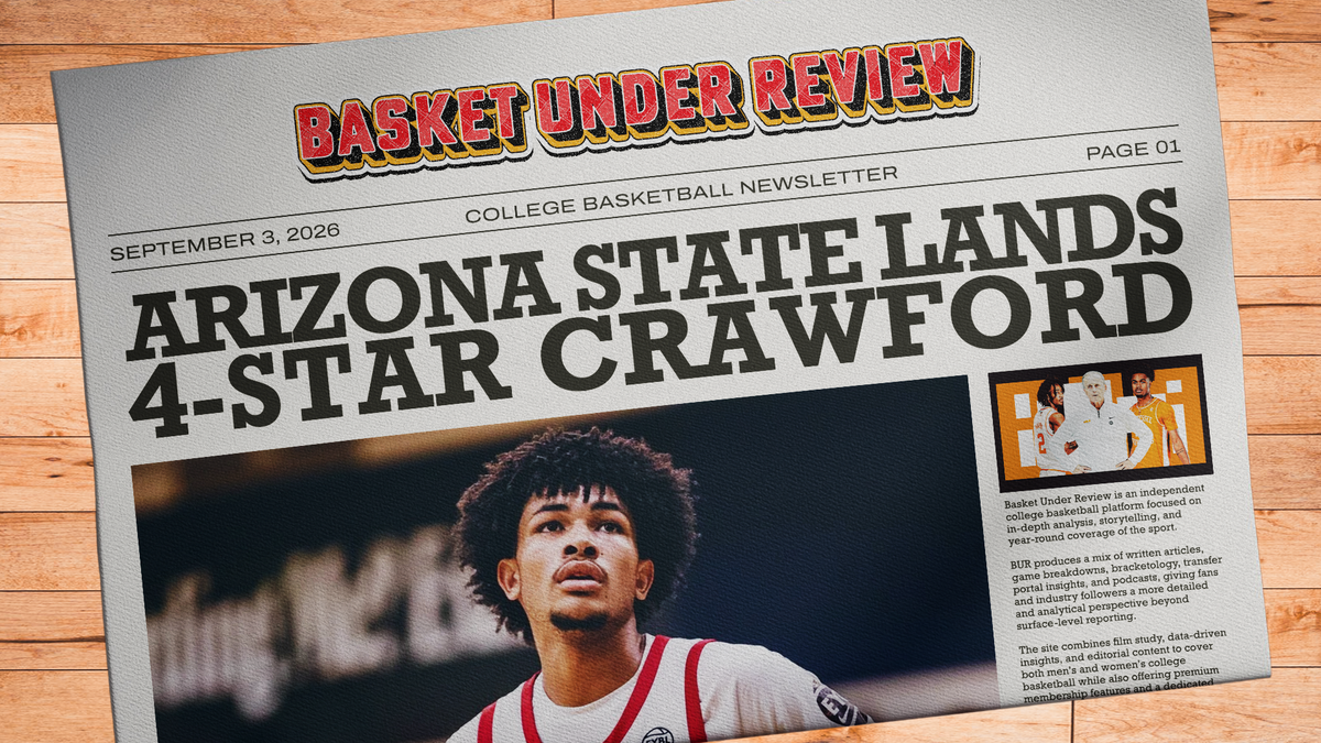 The Basket Under Review Newsletter - September 3, 2026 Post feature image