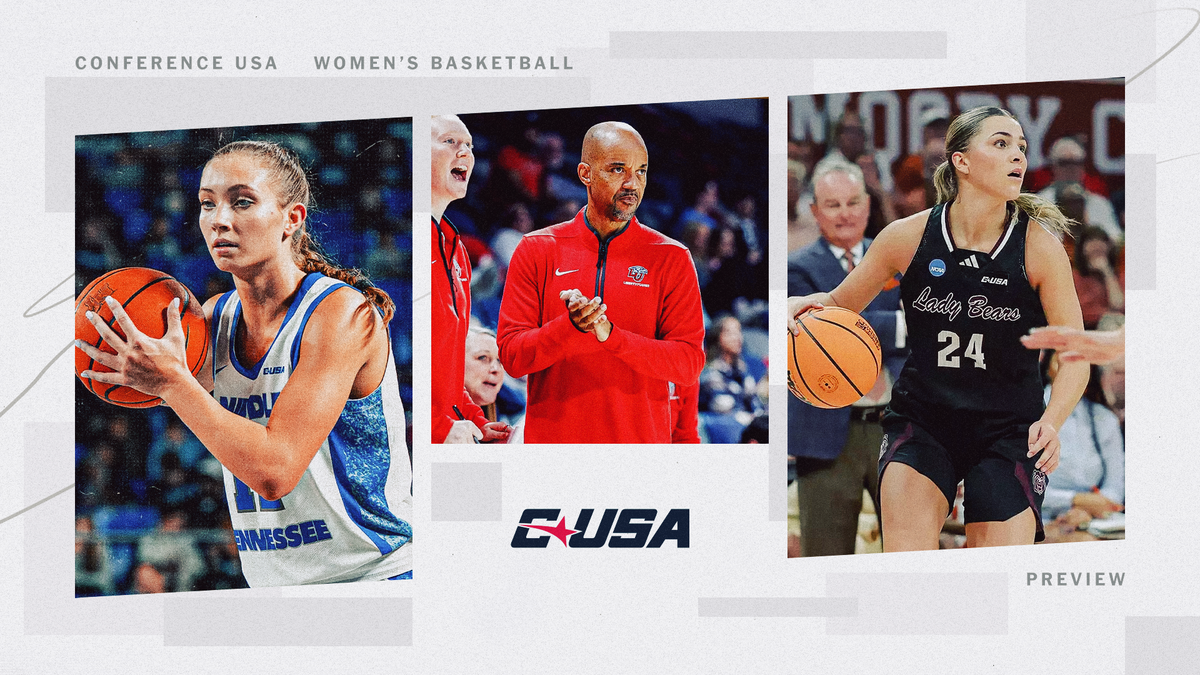 2026-2027 Conference USA WBB Preview Post feature image