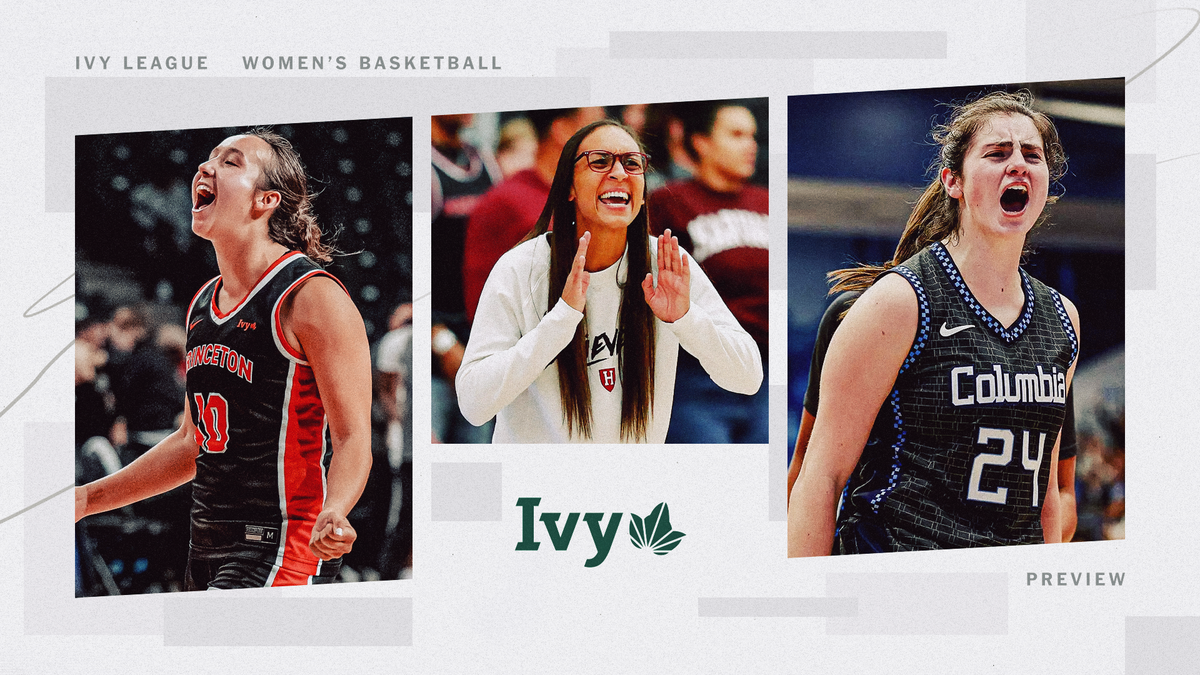 2026-2027 Ivy League WBB Preview Post feature image