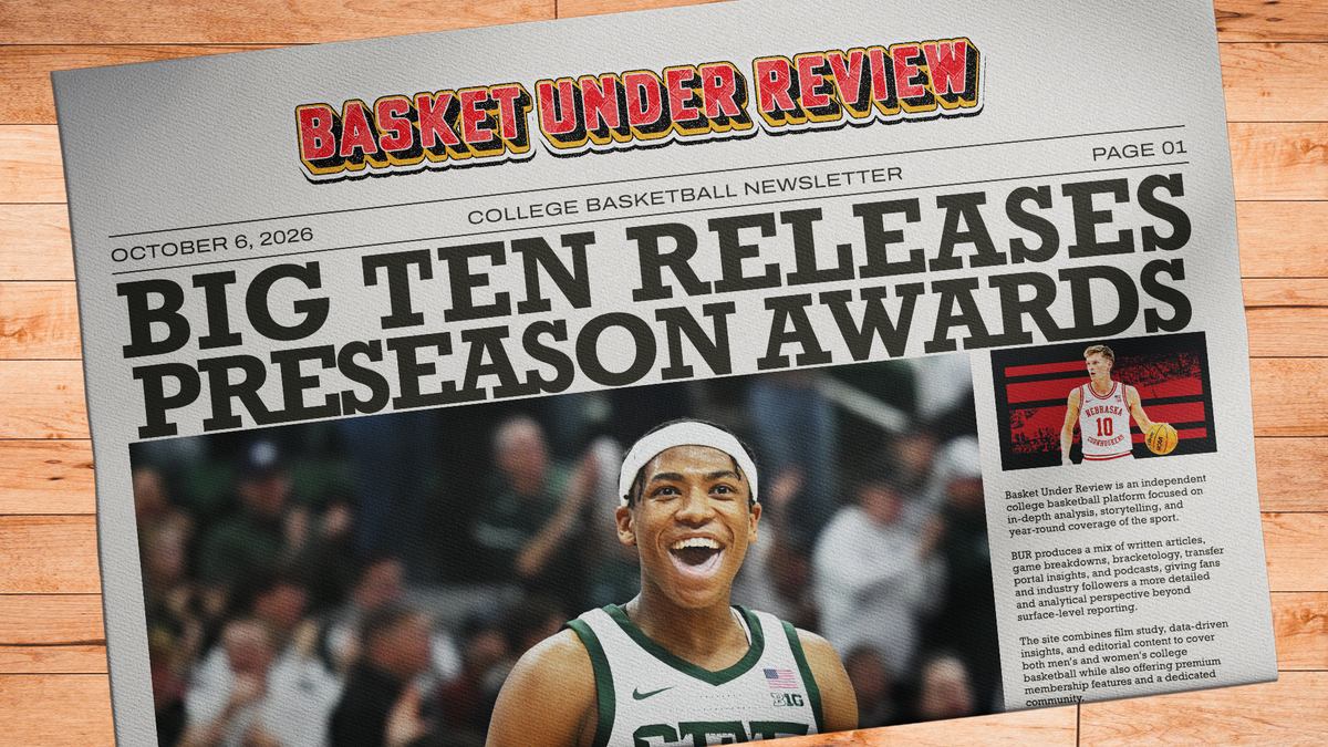 The Basket Under Review Newsletter - October 6, 2026 Post feature image